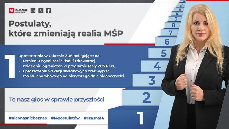 Rzecznik MŚP skierowała pismo do Premiera Donalda Tuska dotyczące deregulacji